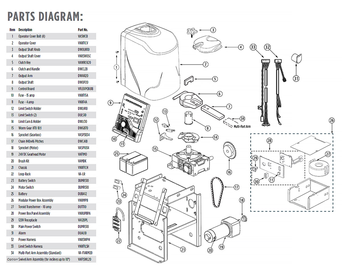 Part Diagram