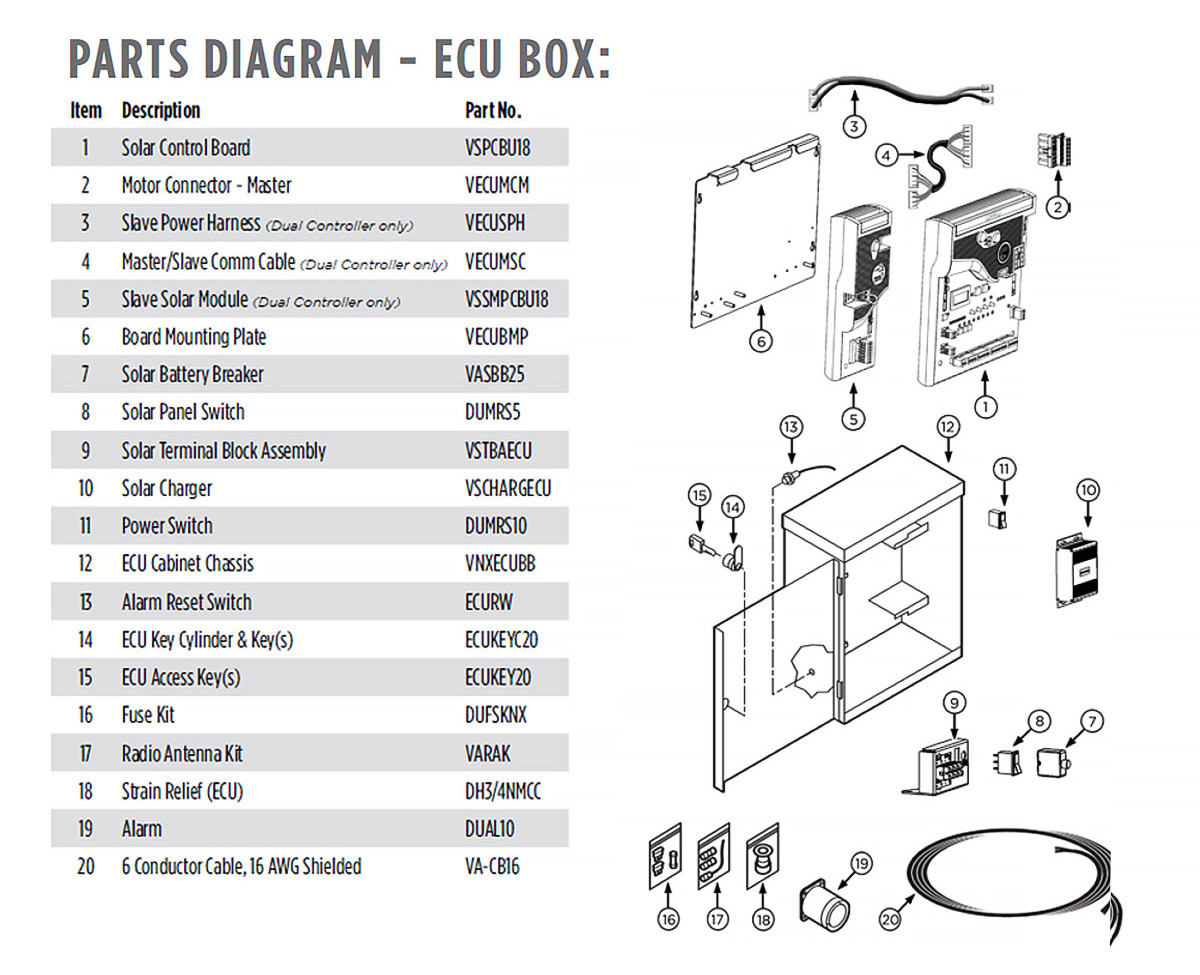 Part Diagram