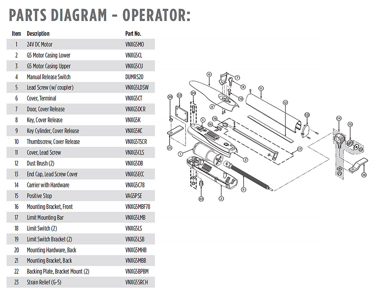 Part Diagram