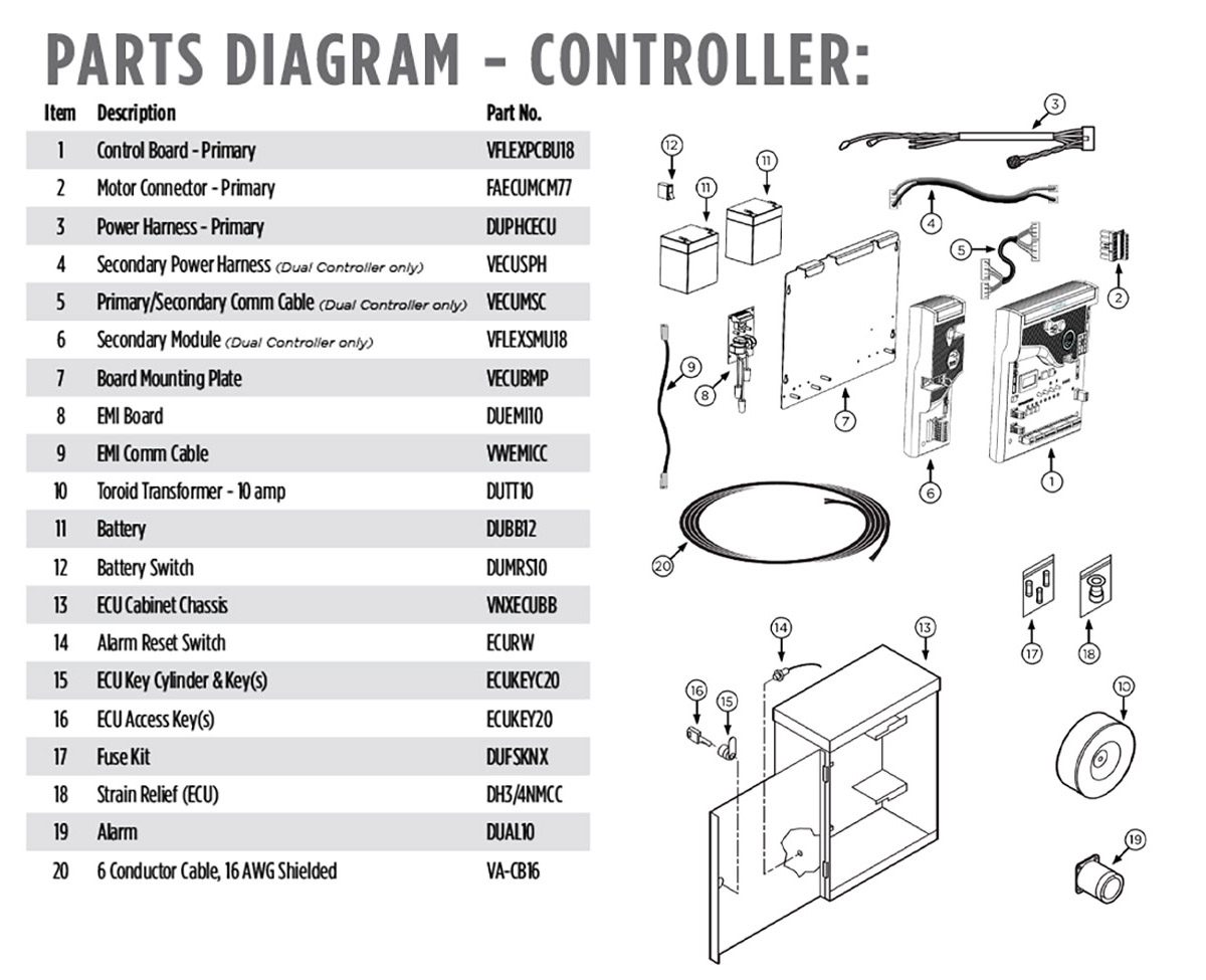 Part Diagram