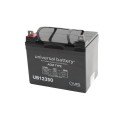 Viking Access Gate Openers Replacement Solar Panel Gate Opener Kit (40 Watts) - 24V - VA-SOCHP (Default)