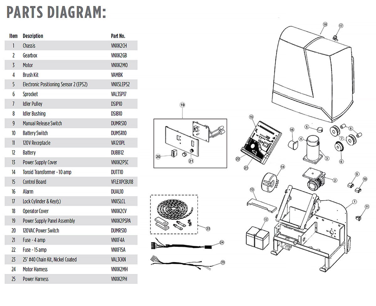 K2 Operator Parts Part Finder